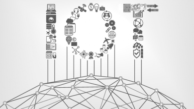 اینترنت اشیا