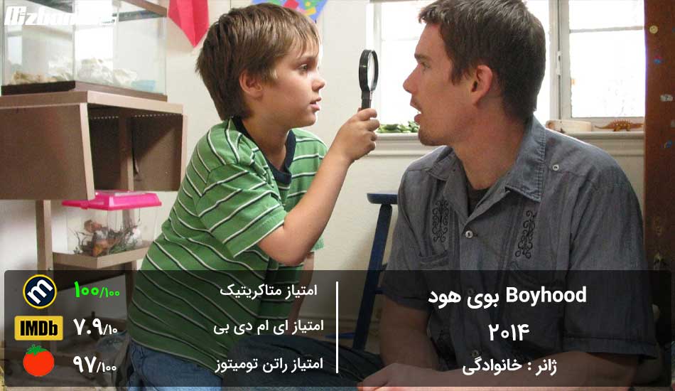ده فیلم برتر تاریخ سینمای جهان