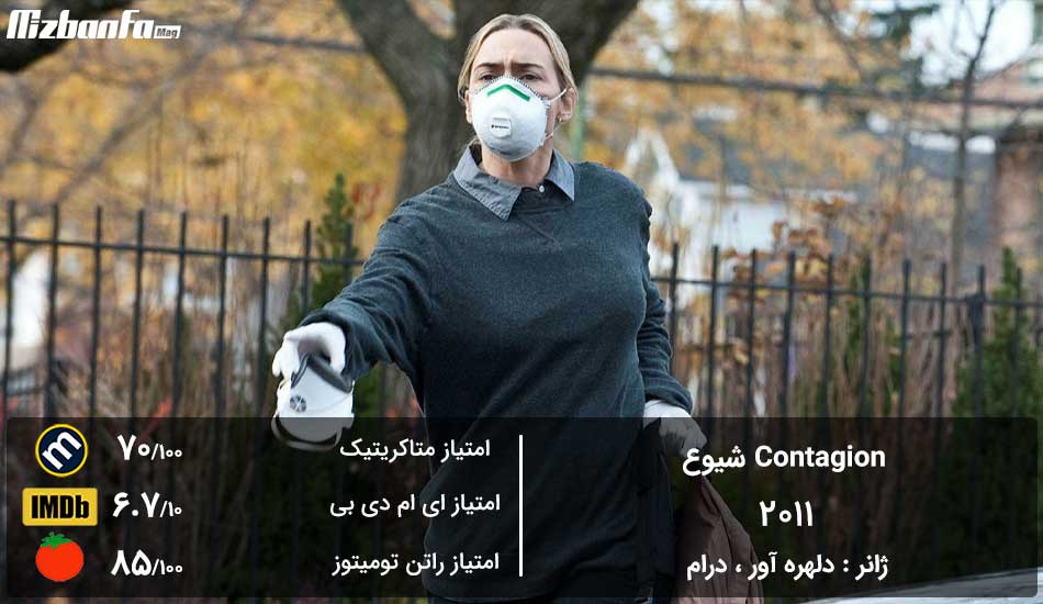 فیلم برتر تاریخ سینمای جهان