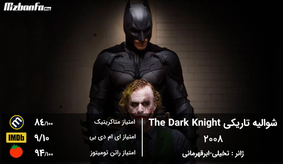  فیلم های برتر جهان