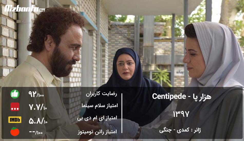 سینمایی کمدی ایرانی