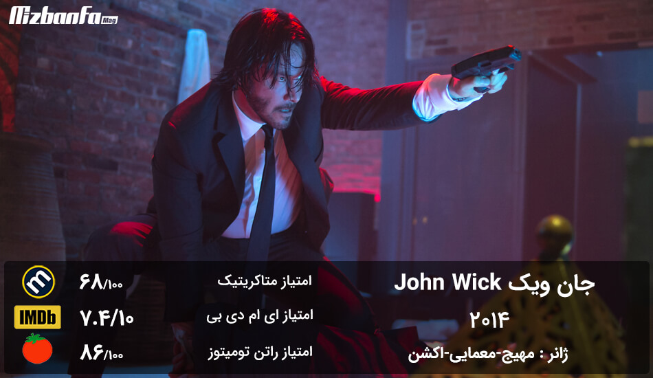 بهترین فیلم های سینمای جهان 2022 2021 2020 2019