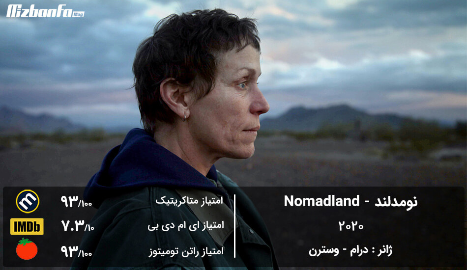 بهترین فیلم های جهان 2019 2020 2021 2022