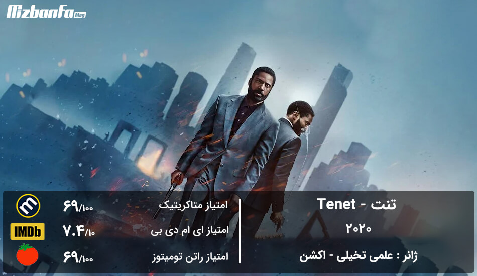 جدیدترین فیلم های جهان 