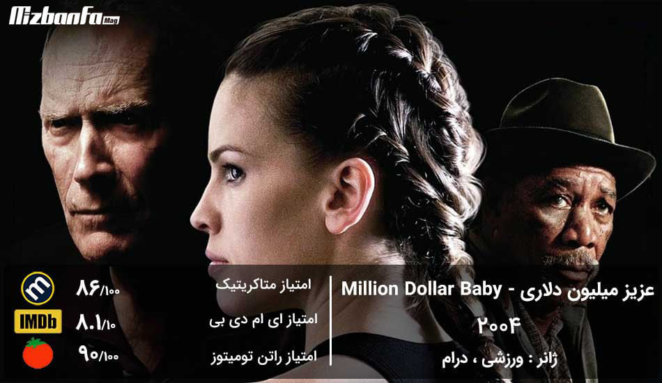 بهترین فیلم های تاریخ سینما